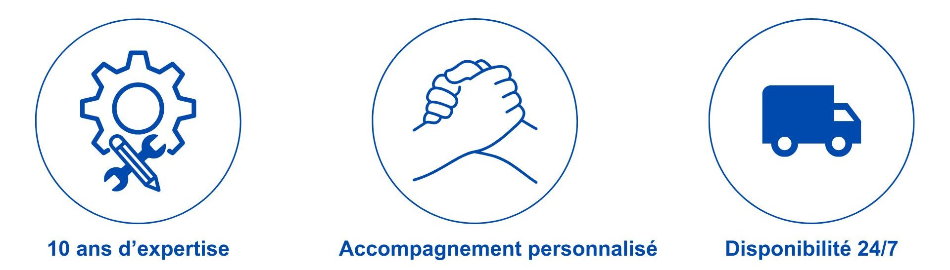 Valeurs SL INVEST Group